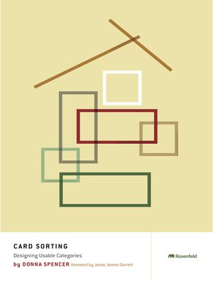 cover image of Card Sorting